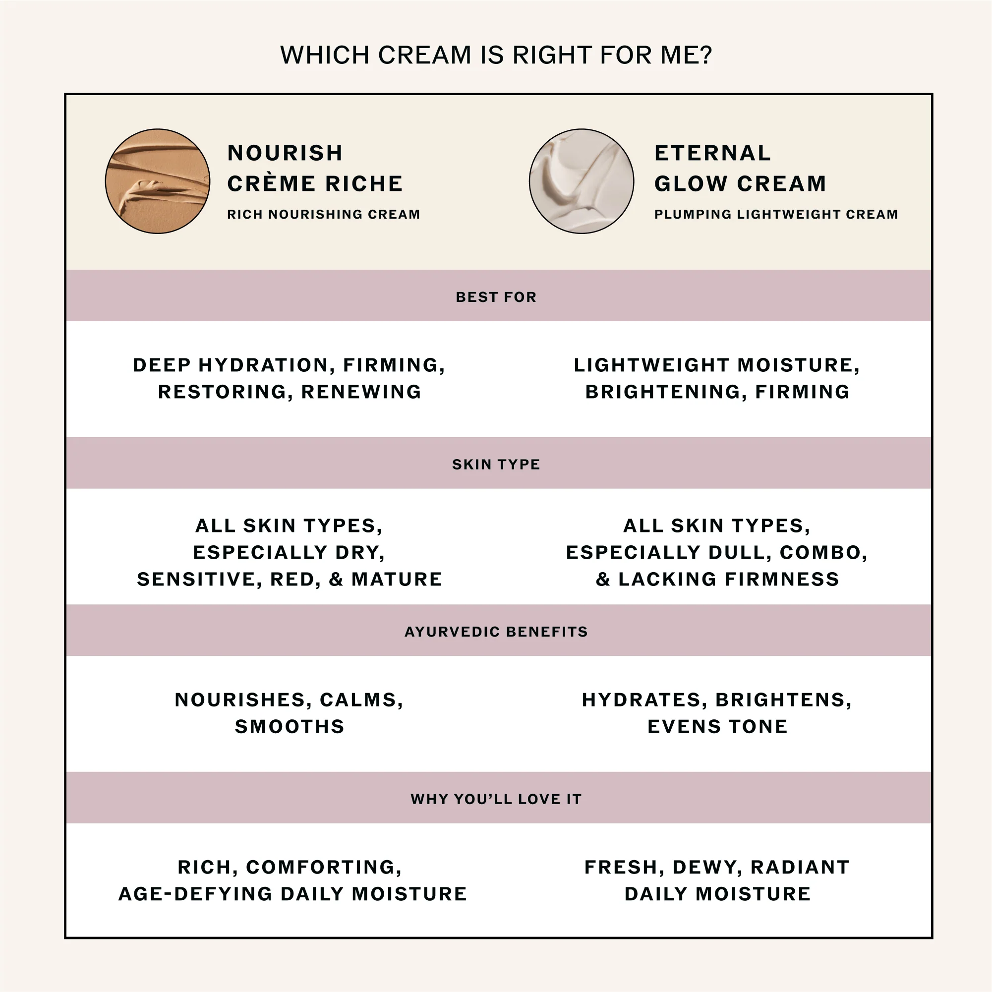 Eternal Glow Cream With Vitamin C, Bakuchiol, Ceramides + Saffron - Image 9