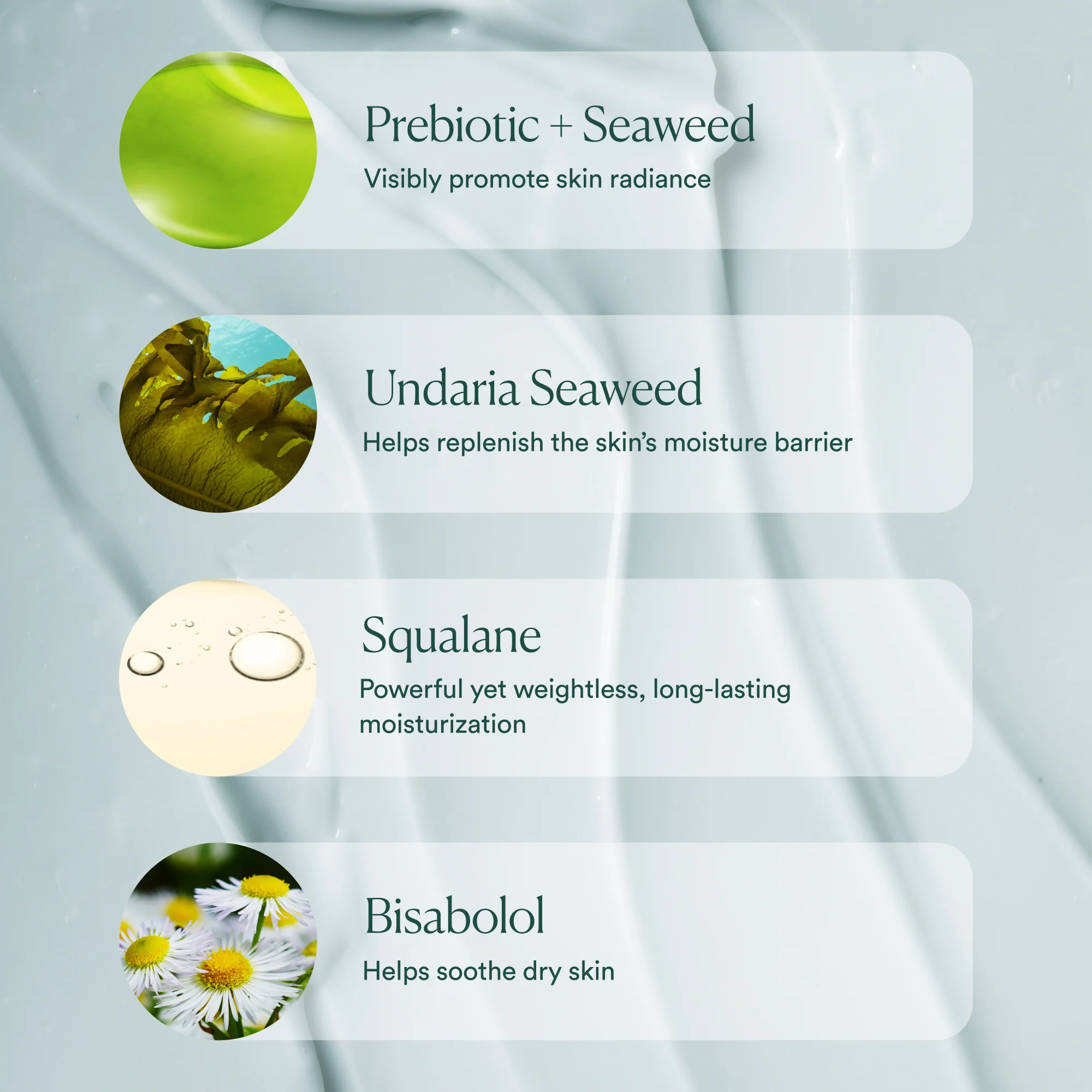 Seabiotic Water Cream - Image 3