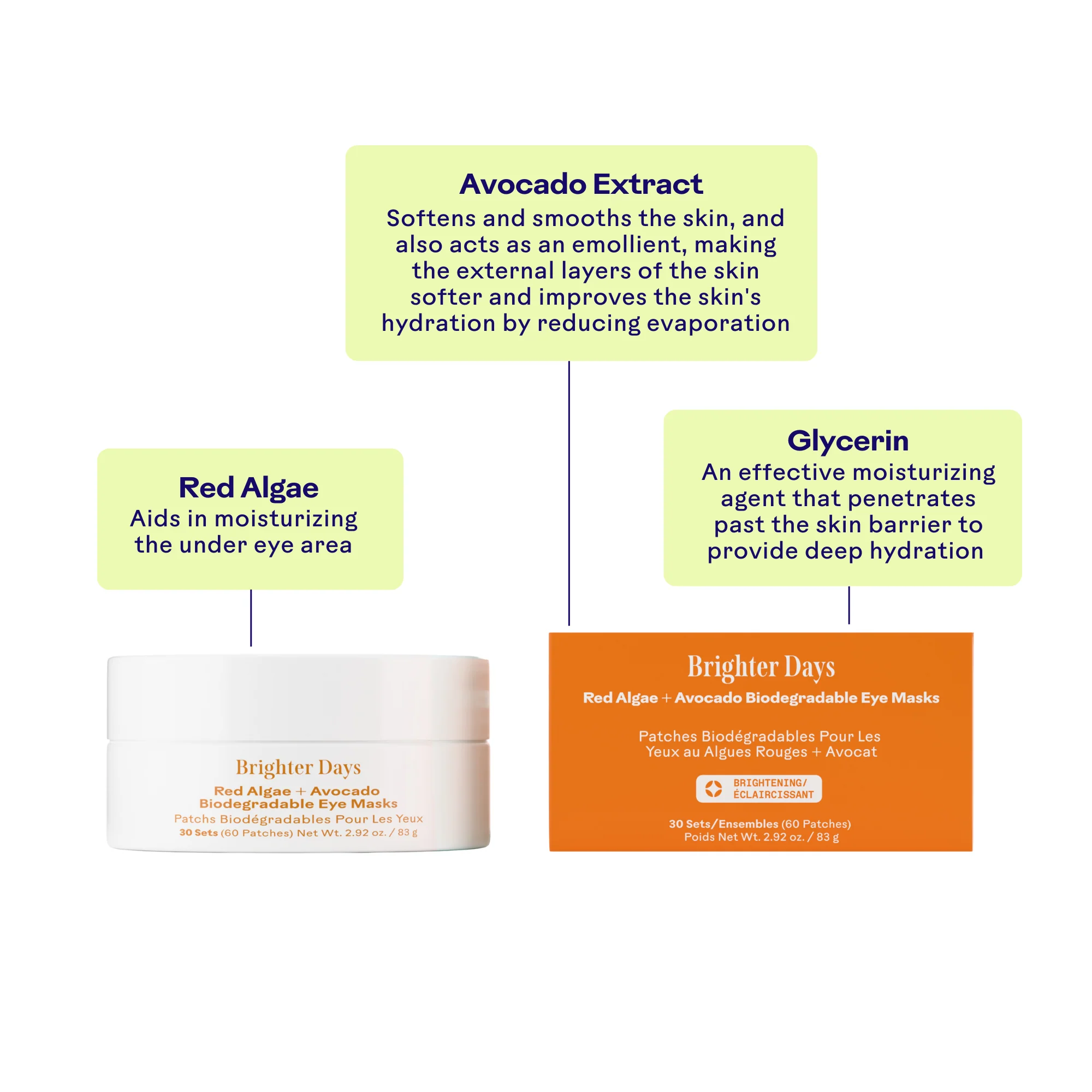 Brighter Days Red Algae + Avocado Biodegradable Eye Mask - Image 7
