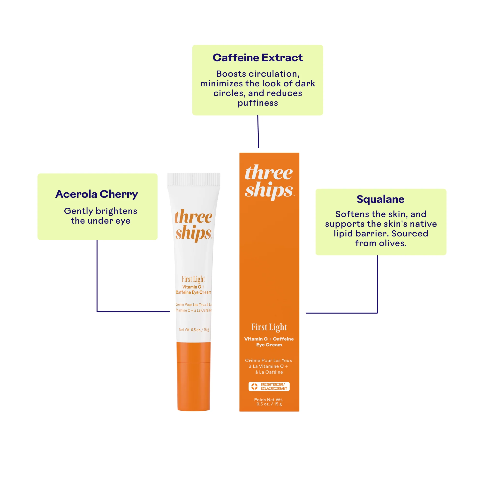 First Light Vitamin C + Caffeine Eye Cream - Image 6