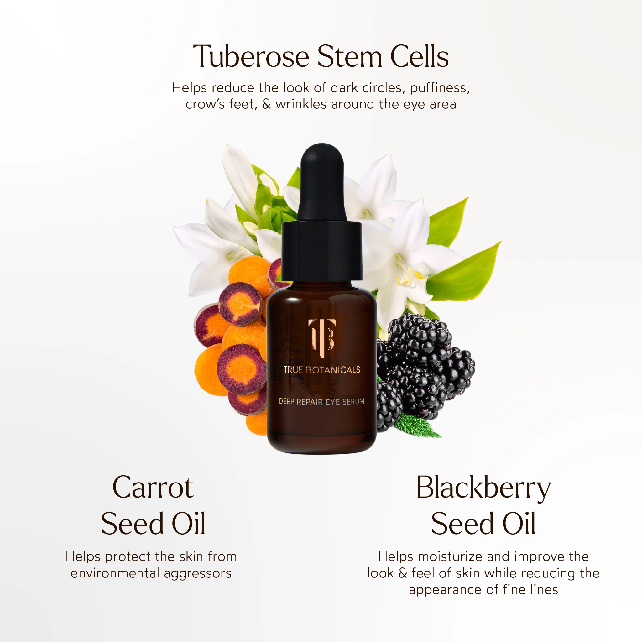 Deep Repair Eye Serum - Image 8