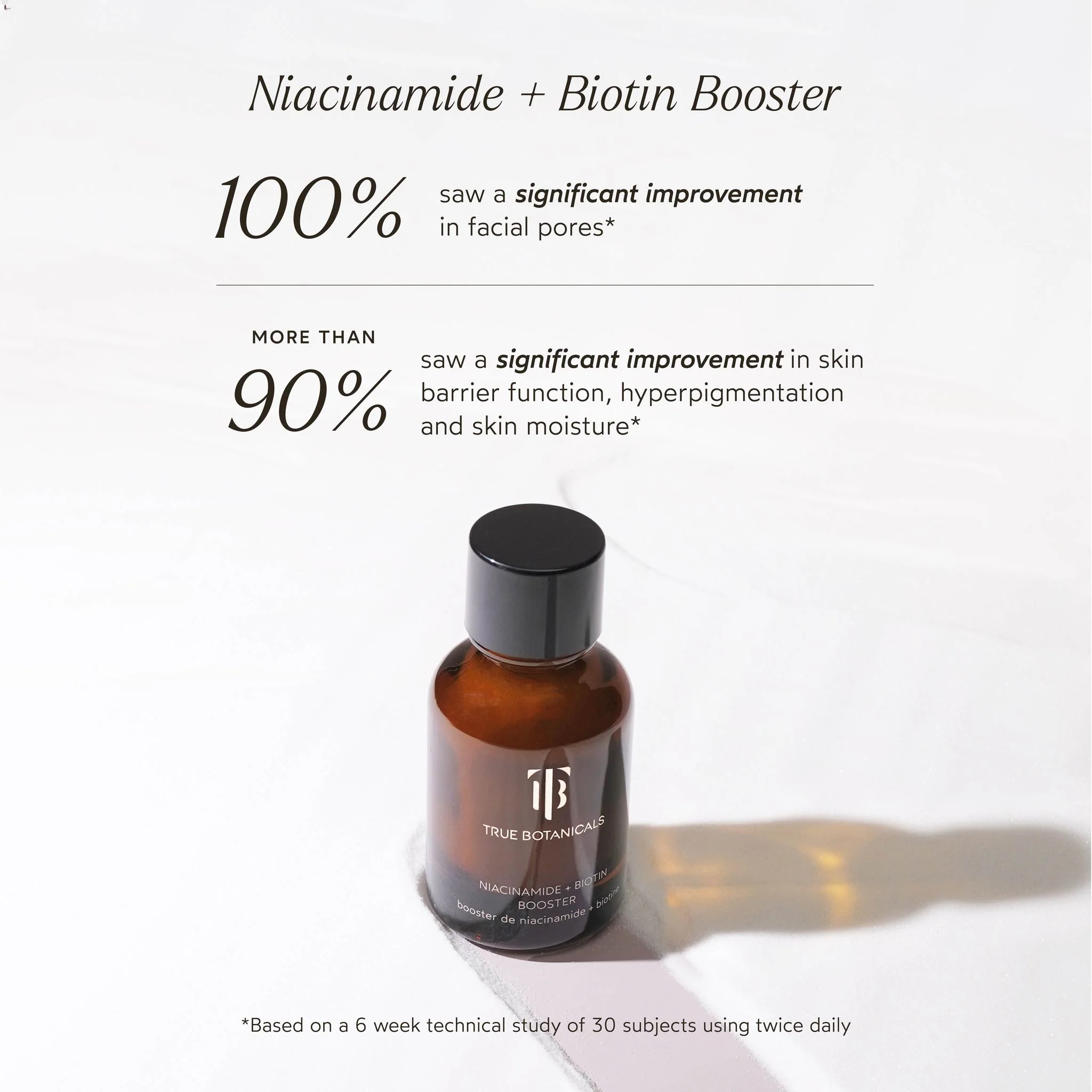 Niacinamide + Biotin Booster - Image 4