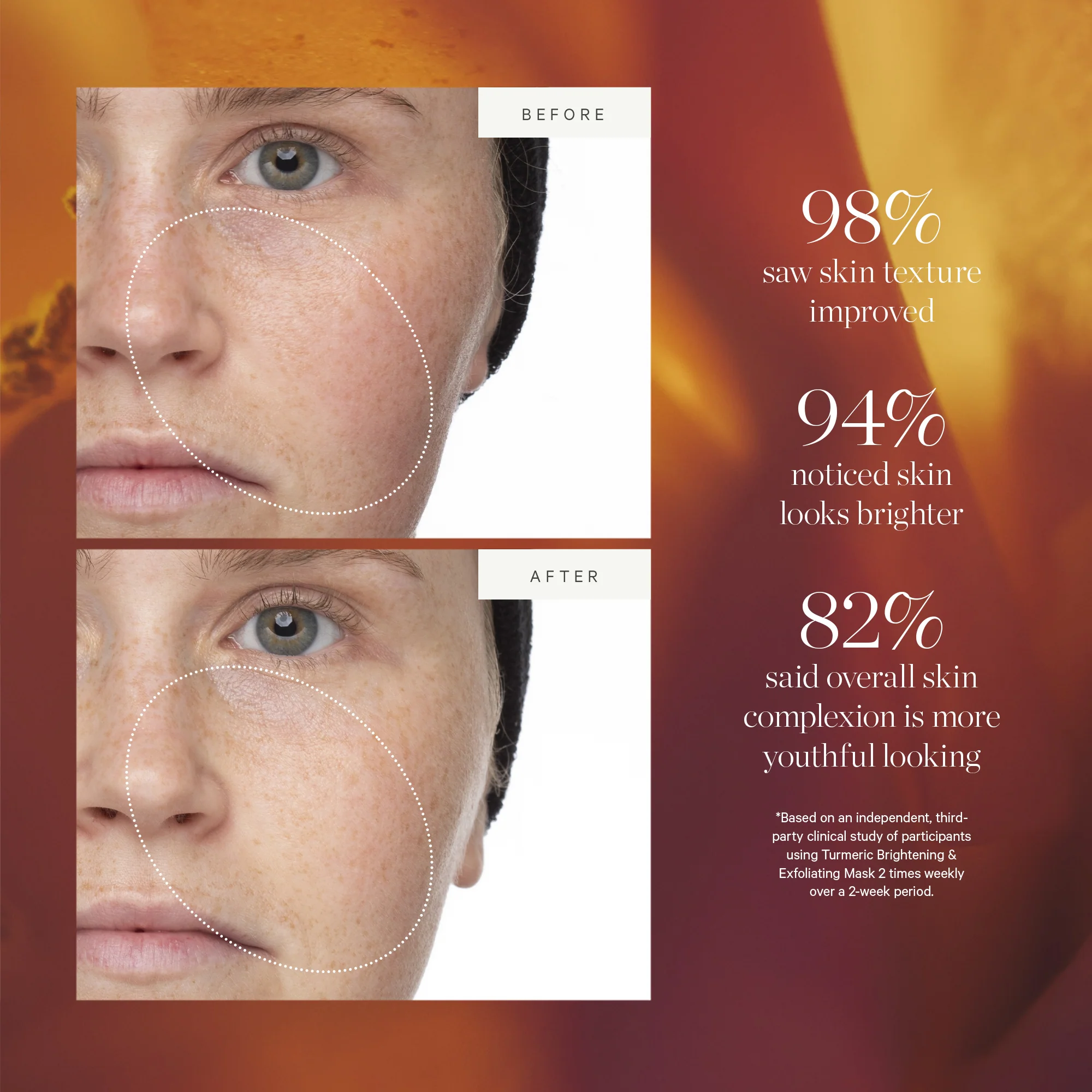 Turmeric Brightening & Exfoliating Mask - Image 5