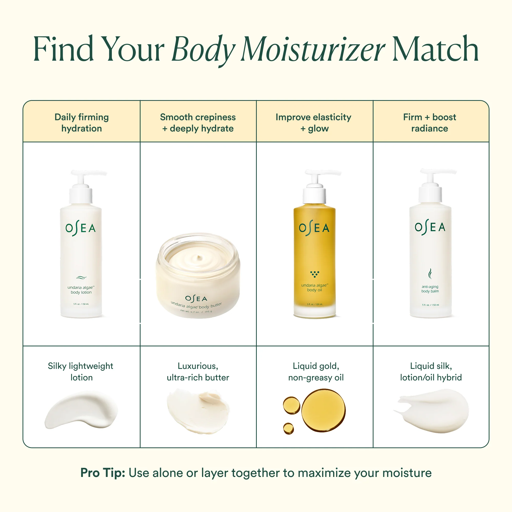 Undaria Algae Body Oil - Image 9