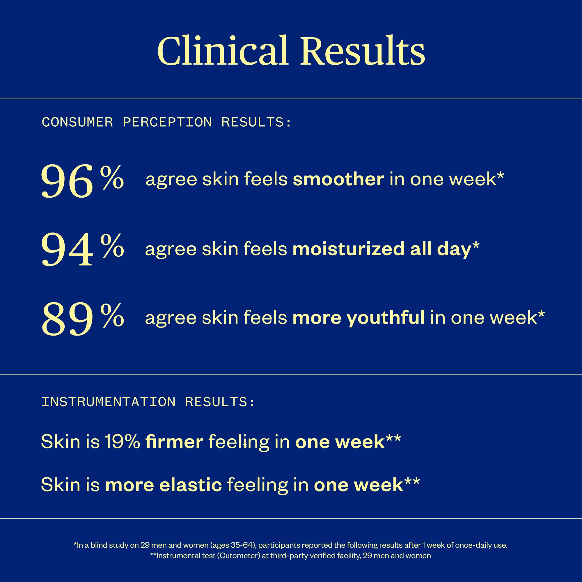 Golden Hour Body Serum - Image 6
